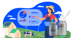 Dairy Milk Management Software | Modern Webz | Milk Man | Milk Software | software for milk dairy management | sahiwala dairy milk management software | Milk Dairy management software